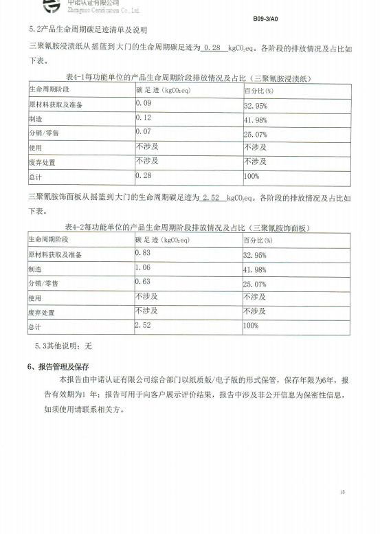 產(chǎn)品碳5.png